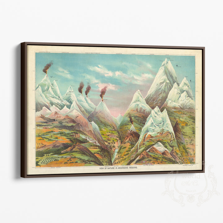 View of Nature in Ascending Regions Framed Canvas